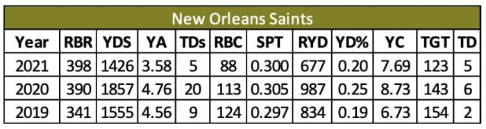 Screen Shot 2022-06-27 at 5.55.31 PM